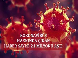 Koronavirüs Hakkında Çıkan Haber Sayısı 21 Milyonu Aştı